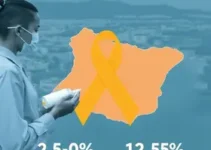 taxa de detecção de HIV em São Luís