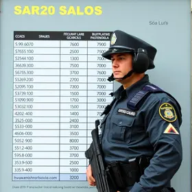 tabela salarial Guarda Municipal