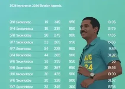 Últimas noticias de São Luís
