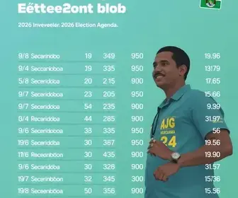 Eleições 2026
