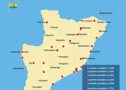 Últimas noticias de São Luís
