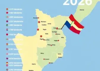 Últimas noticias de São Luís