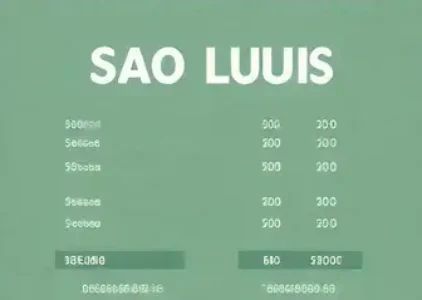 Últimas noticias de São Luís