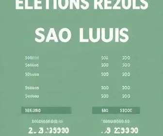 votação em São Luís no segundo turno